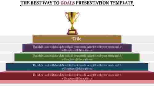 goals presentation template-THE BEST WAY TO GOALS PRESENTATION TEMPLATE
